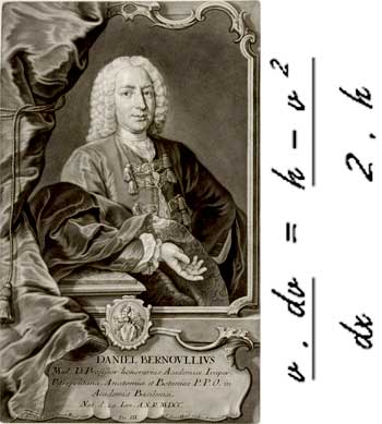 Daniel Bernoulli