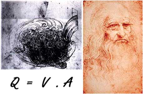 Leonardo Da Vinci